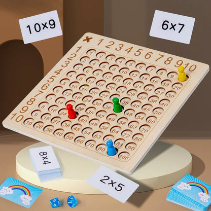 Montessori Wooden Multiplication Board Game